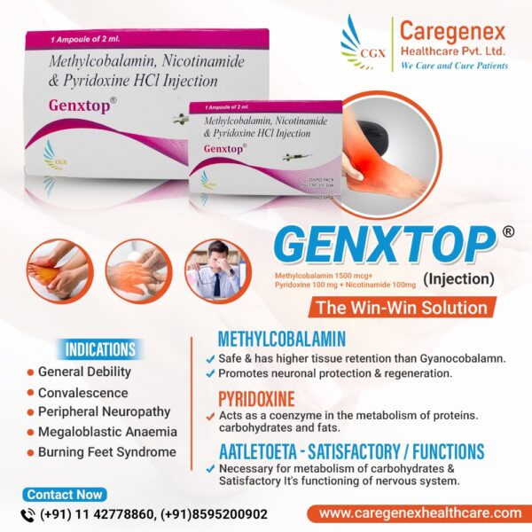 GENXTOP (Injection)